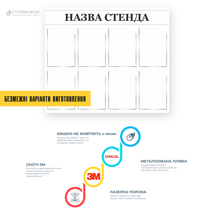 Інформаційний стенд з кишенями — це функціональний засіб організації та демонстрації друкованих матеріалів, призначений для зручного інформування людей у різноманітних закладах та установах.