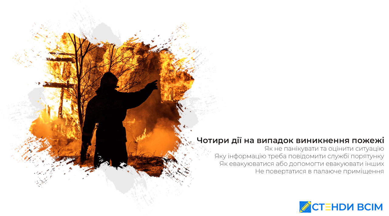 Чотири дії на випадок виникнення пожежі