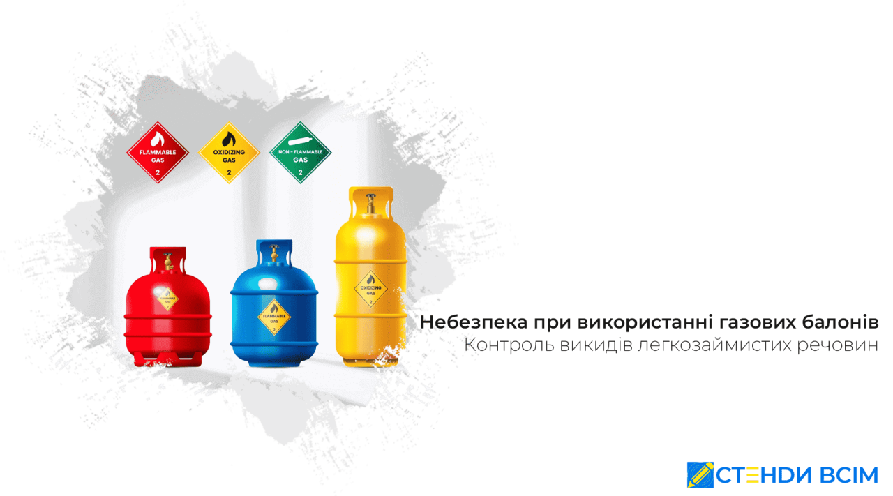 Небезпека при використанні газових балонів