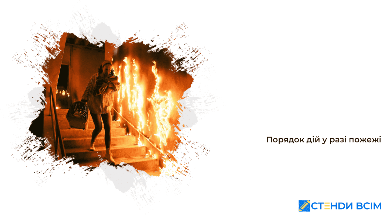Порядок дій у разі пожежі