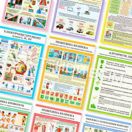 Плакати з охорони праці