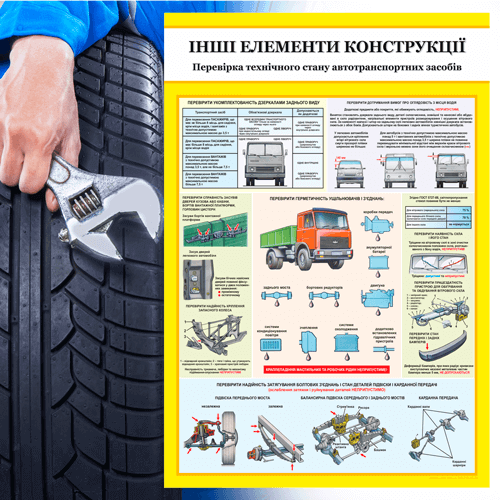 Плакати для автомайстерні та автошколи з категорії Ремонт та експлуатація автомобілів