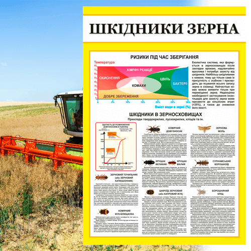 Плакати для аграріїв