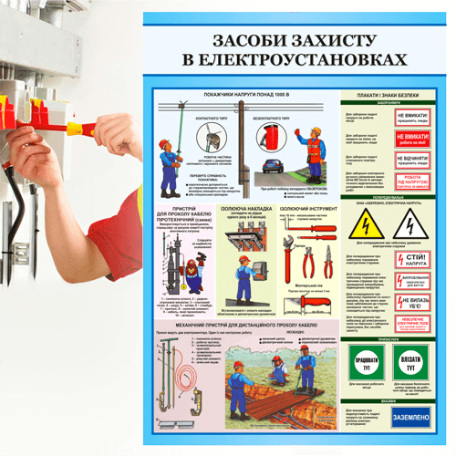 плакати Електробезпека виготовлені з картону, наклейки, пластику