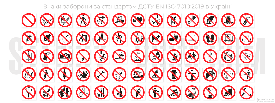 45 видів знаків заборони за стандартом ДСТУ EN ISO 7010:2019