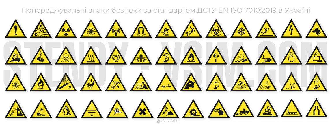 Попереджувальні знаки безпеки для підприємств за стандартом ISO 7010:2019