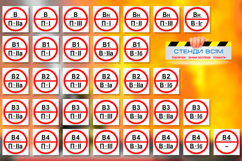 Для чіткого ідентифікування на вибір 33 варіантів знаків категорії приміщень за вибухопожежною та пожежною небезпекою «В» де зображені відповідні символи, що вказують на пожежну небезпеку.