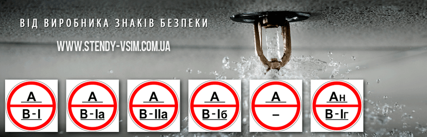 Знаки пожежної категорій — А для приміщень, де знаходяться значні кількості вибухонебезпечних речовин або матеріалів, що можуть легко загорітися, таких як бензинові заправки або склади з вибухонебезпечними речовинами.