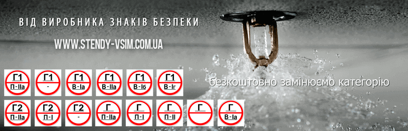 14 варіантів знаків пожежної категорії пожежної небезпеки приміщень в Україні - «Г» до якої належать кузні, котельні, ливарні, зварювальні та термічні цехи.
