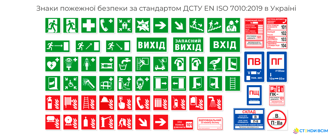 Знаки пожежної безпеки фото ДСТУ 7010:2019