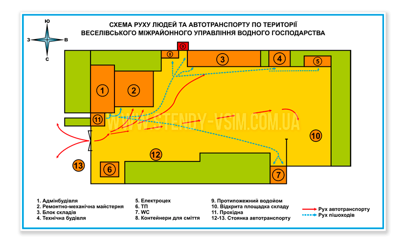 Варіант виготовлення схеми руху транспорту для міжрайонного управління водного господарства, де намальовані напрямки руху та вказівки щодо напрямків, які мають дотримуватися водії (односторонній рух, розподіл смуг тощо).