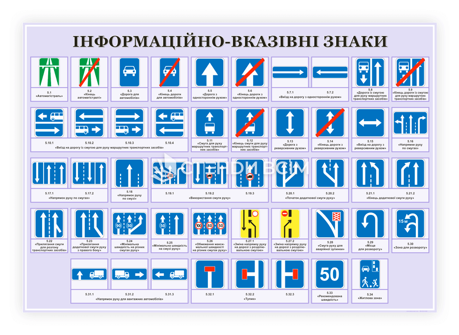 Інформаційно-вказівні знаки частина перша - це «дорожні помічники», які роблять поїздку зручною та безпечною. Їх важливо не лише помічати, а й правильно тлумачити.