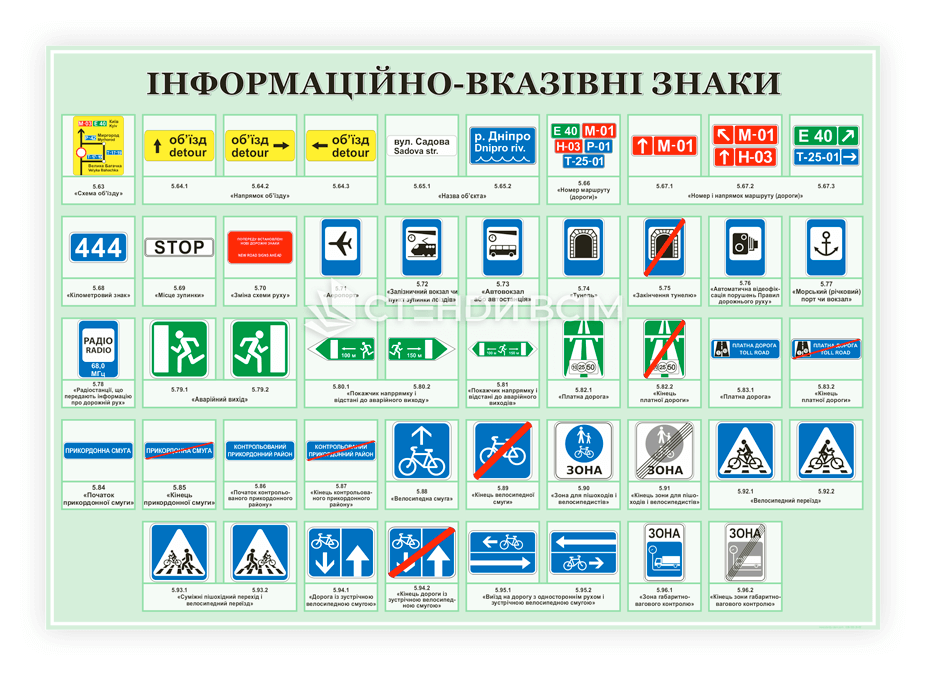 Інформаційно-вказівні знаки частина третя, це знаки ПДР, які повідомляють про зони стоянки, зупинки громадського транспорту, допомагають заздалегідь підготуватись до повороту або виїзду на трасу.