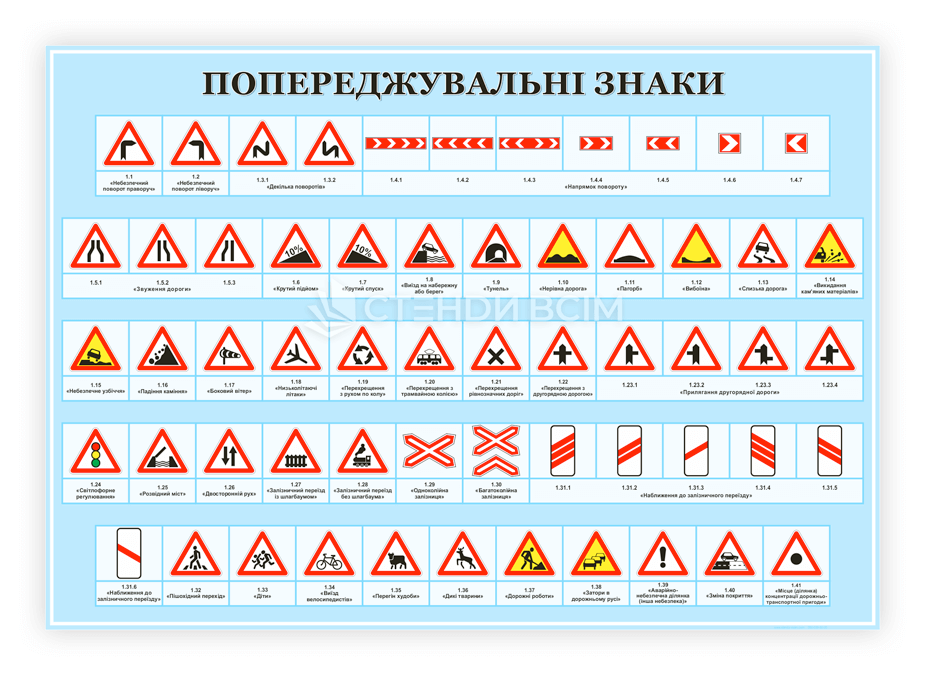 Попереджувальні дорожні знаки - це перший рівень безпеки на дорозі, успішне їх прочитання і правильна реакція з боку водія часто дозволяють уникнути ДТП, травм чи втрати контролю над авто.