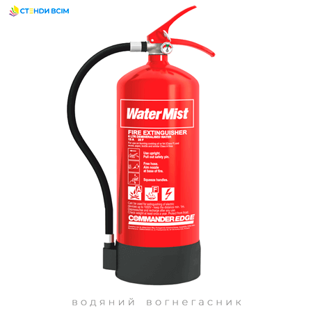 Водяний пожежний вогнегасник