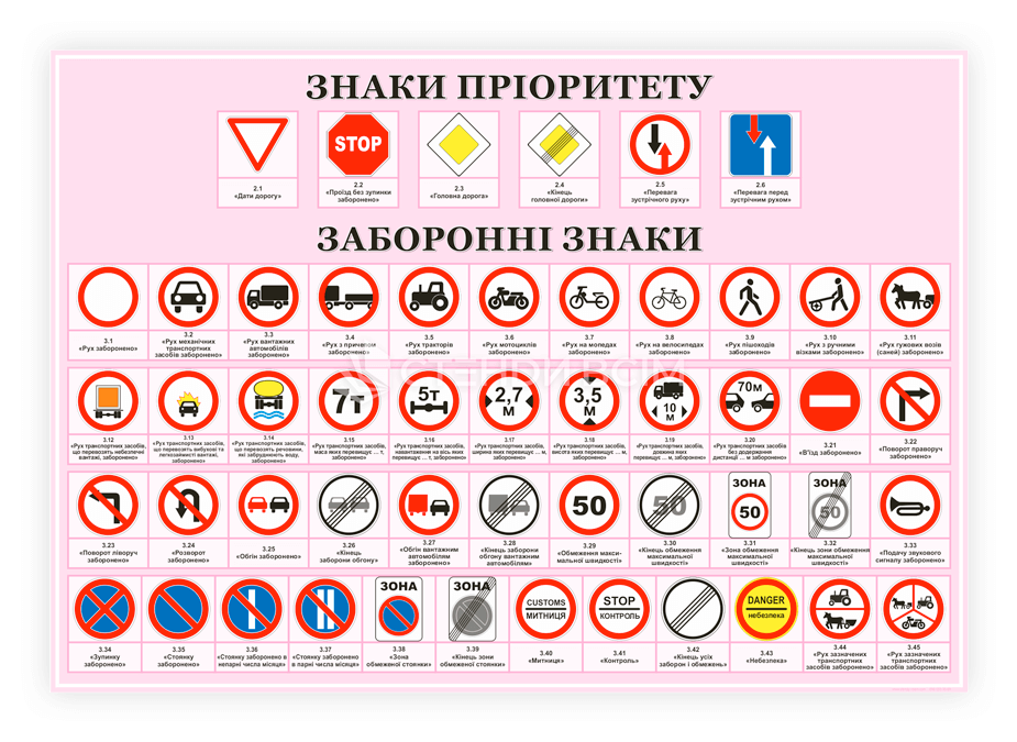 Знаки пріоритету та заборонні знаки, що чітко визначають, хто першим проїде перехрестя або вузьку ділянку дороги, допомагають знизити ризик аварій та забезпечити передбачуваний рух.