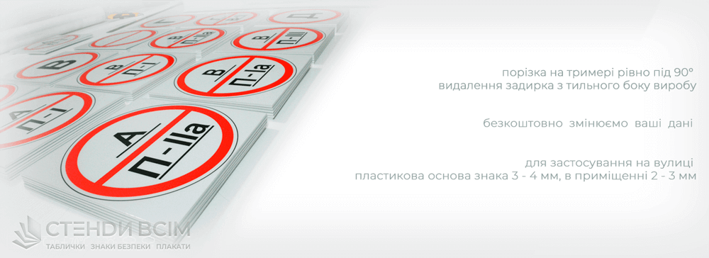 Знаки які показують до якої категорії відноситься приміщення